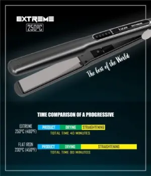 Lazy Extreme Titanium Hair Straightener